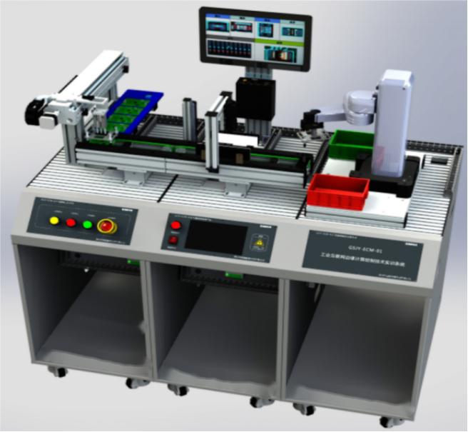 工(gōng)業(yè)互聯網